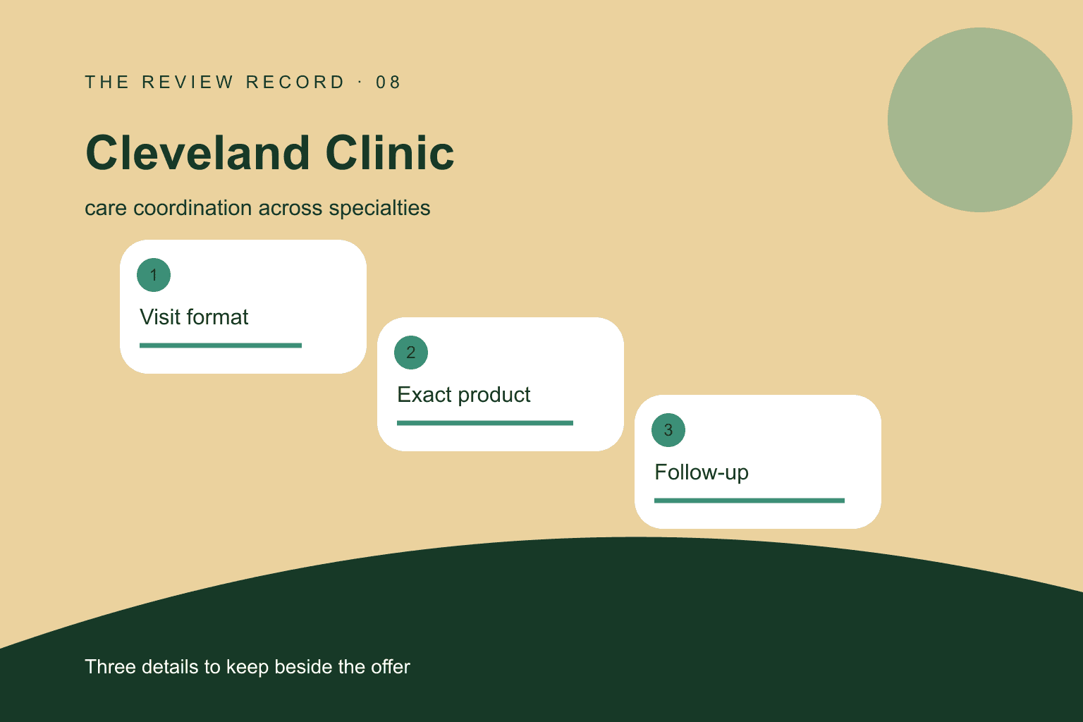 Original editorial diagram for Cleveland Clinic, showing care coordination across specialties through three labeled comparison checkpoints.