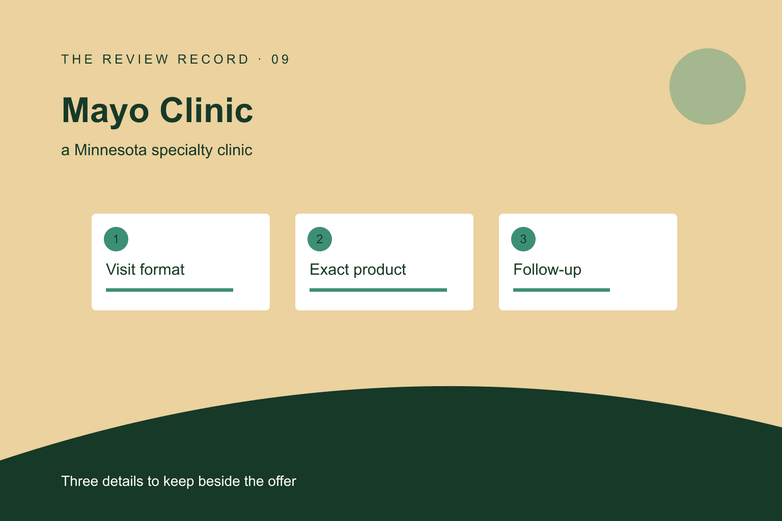 Original editorial diagram for Mayo Clinic, showing a Minnesota specialty clinic through three labeled comparison checkpoints.