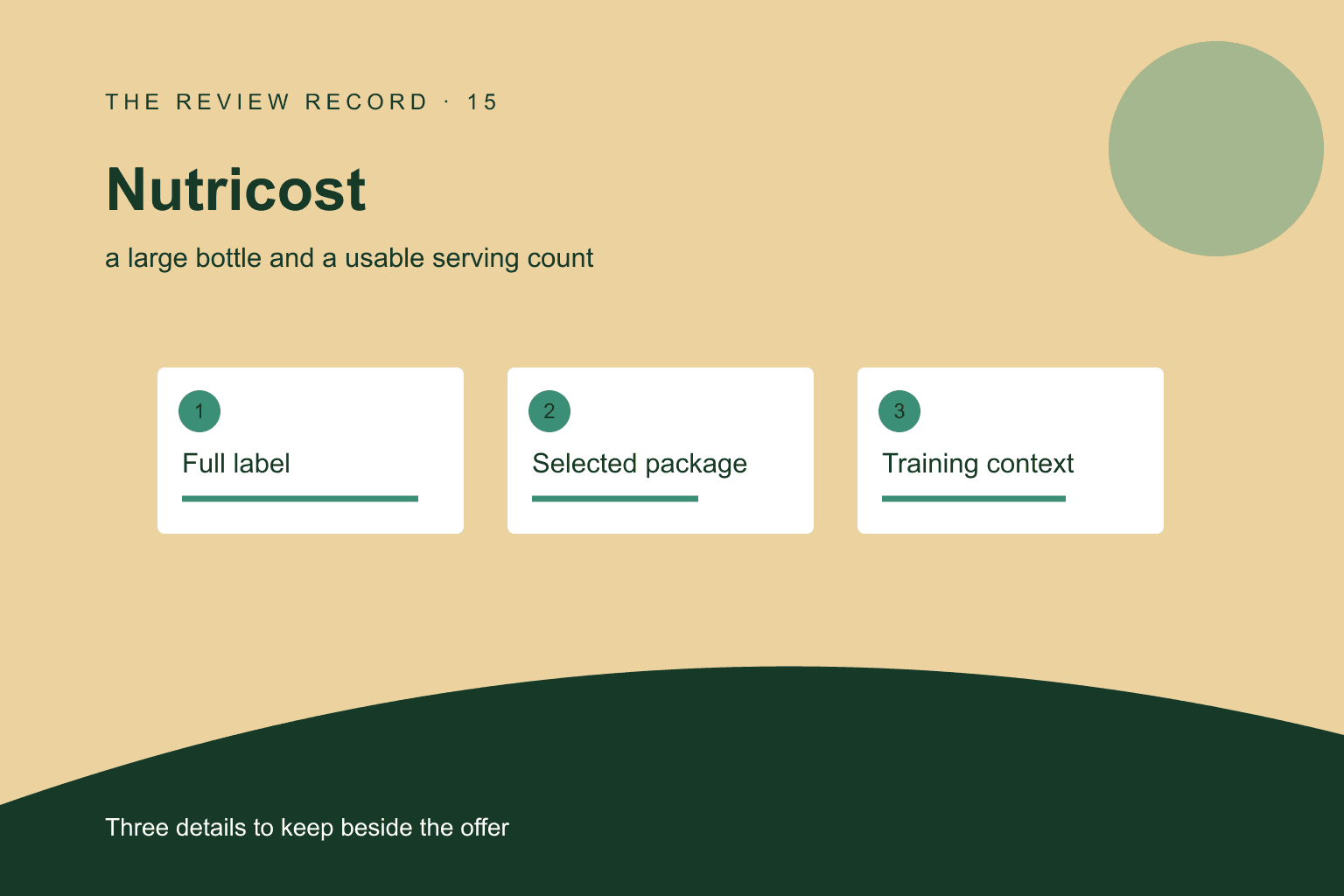 Original editorial diagram for Nutricost, showing a large bottle and a usable serving count through three labeled comparison checkpoints.
