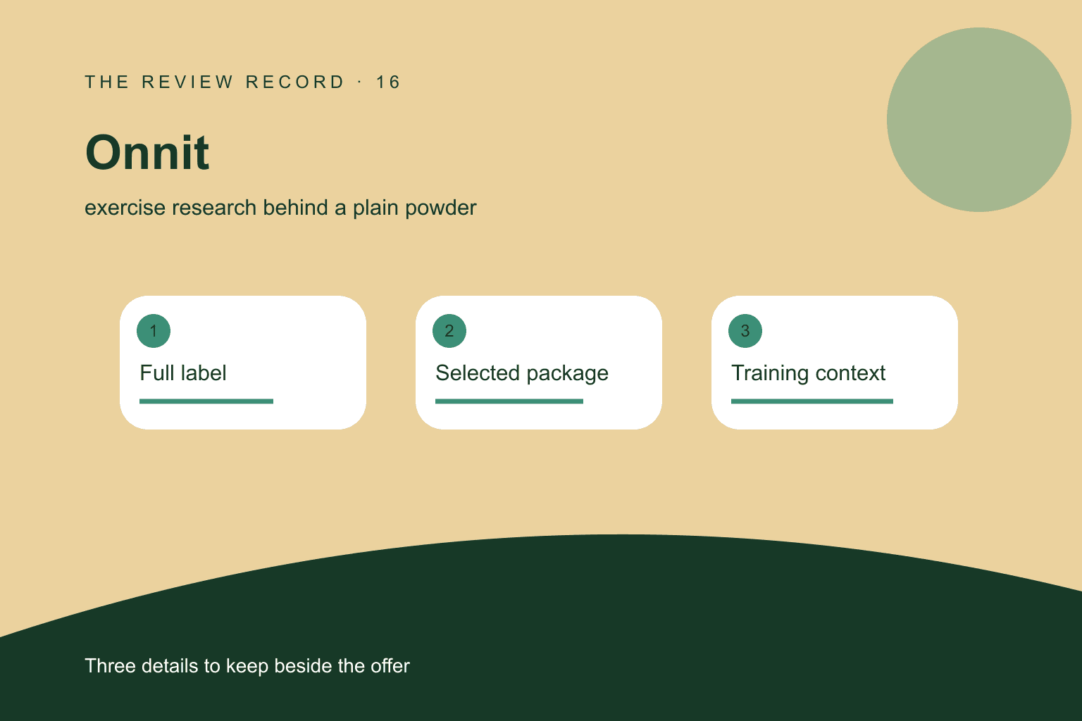 Original editorial diagram for Onnit, showing exercise research behind a plain powder through three labeled comparison checkpoints.