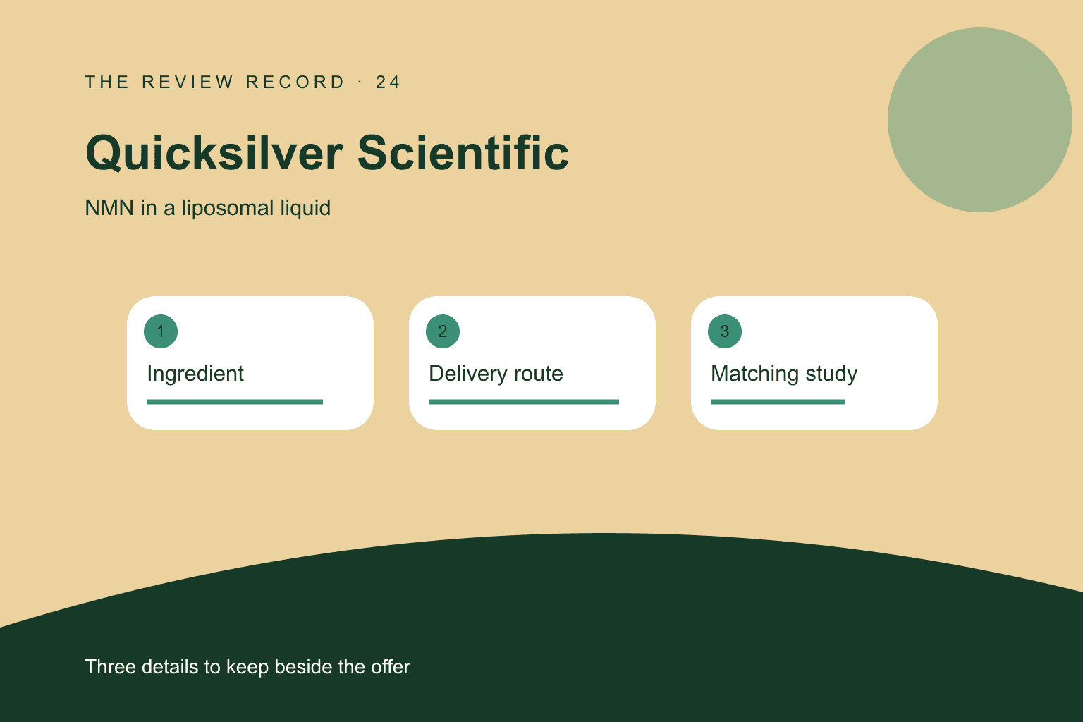 Original editorial diagram for Quicksilver Scientific, showing NMN in a liposomal liquid through three labeled comparison checkpoints.