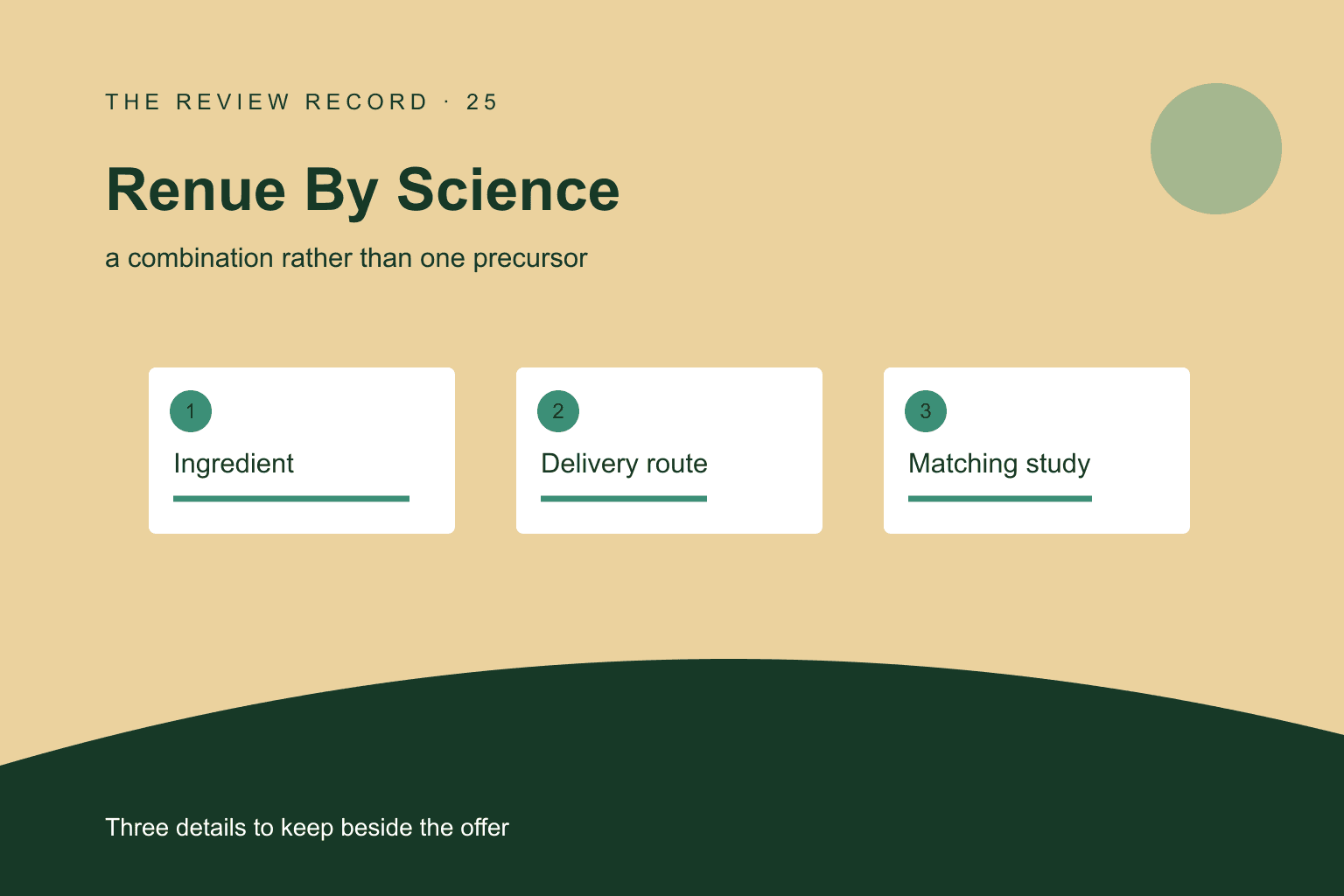 Original editorial diagram for Renue By Science, showing a combination rather than one precursor through three labeled comparison checkpoints.